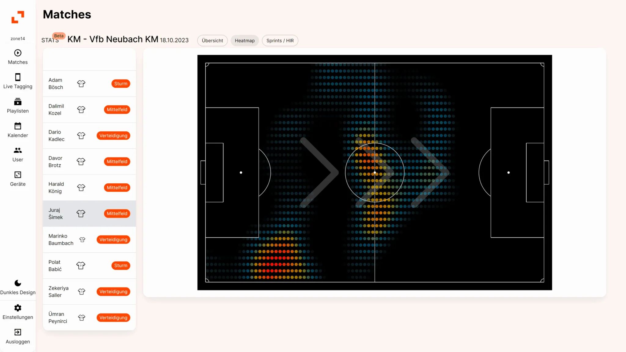 Heatmap eines Spielers in zone14 Stats